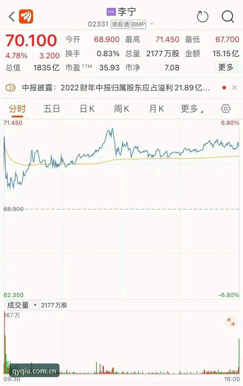 千亿体育数据延迟 千亿体育数据延迟问题最新动态:实测对比安卓与苹果客户端延迟数据