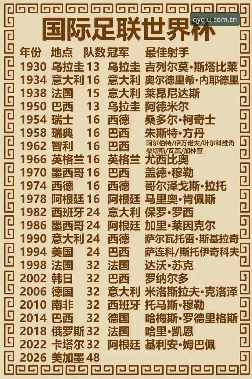 球友会安卓版更新 德国队世界杯名单出炉,如何在qy千亿体育实时追踪赛事动态?