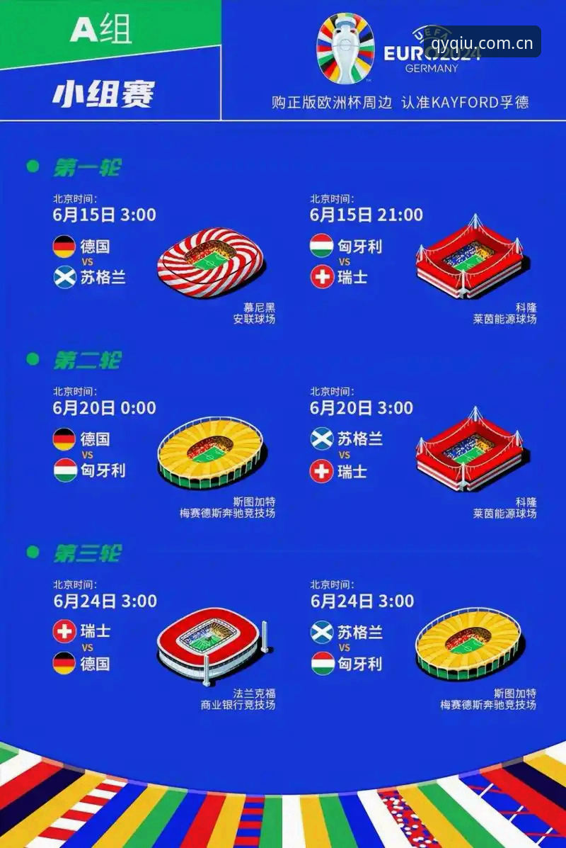 千亿体育赛程推送 掌握德国队世界杯名单的实战分析——结合qy千亿体育赛程推送的必备知识