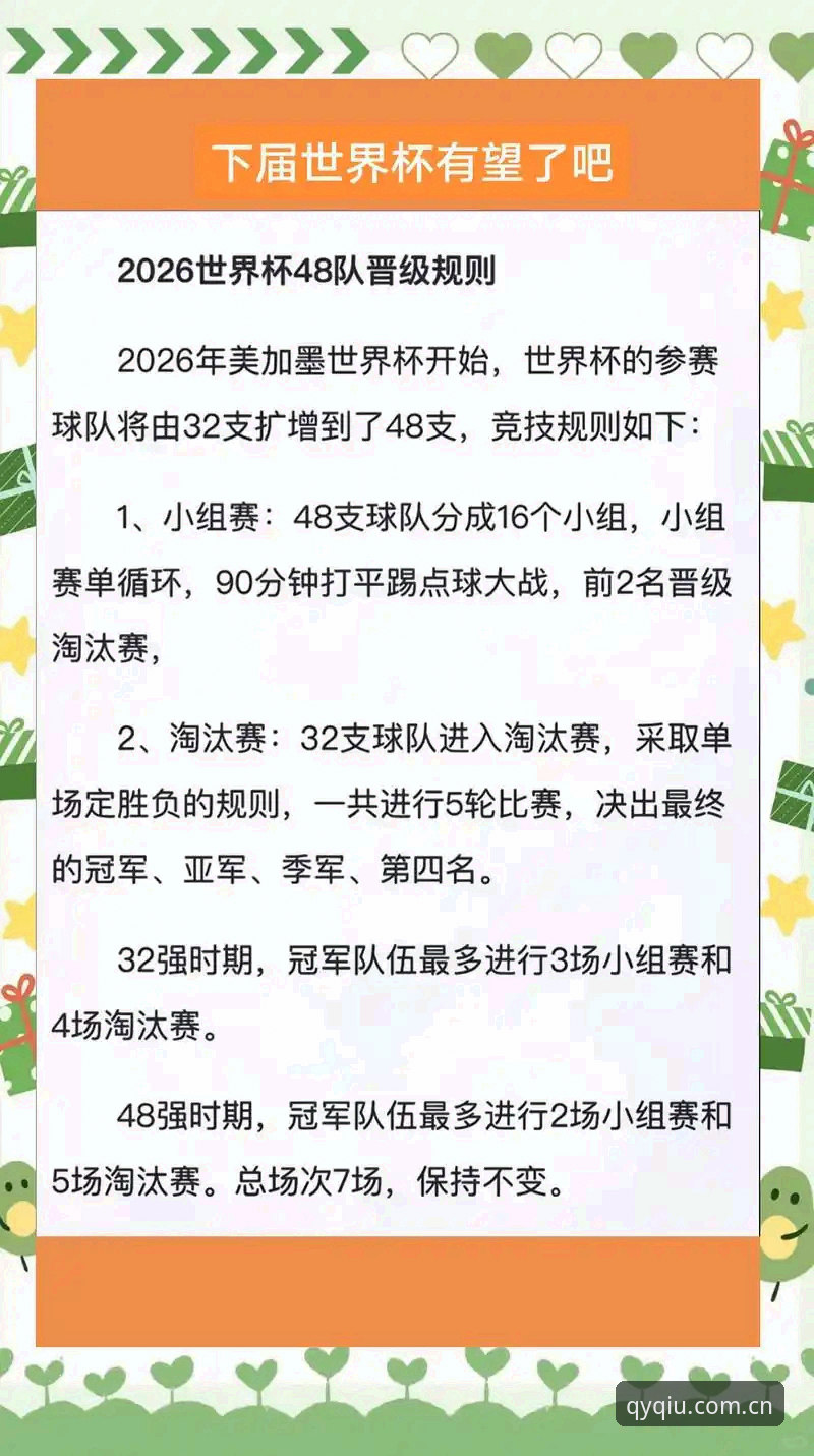 千亿体育赛程推送 掌握德国队世界杯名单的实战分析——结合qy千亿体育赛程推送的必备知识