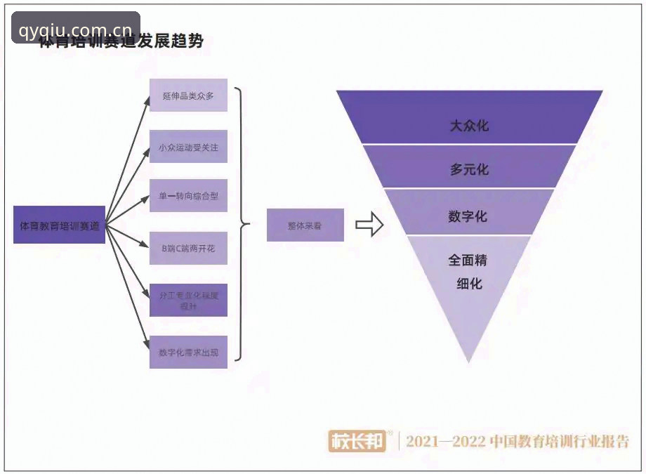 中国足协第三批禁足名单解读教程：qy千亿体育平台带你深度分析涉案人员